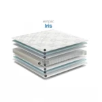 Ортопедический матрас Ирис в разрезе — независимый пружинный блок 512 пружин, слои Orto-пены и спанбонда