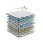 Схема слоёв ортопедического матраса Promo 6 с независимым пружинным блоком и комбинированными наполнителями