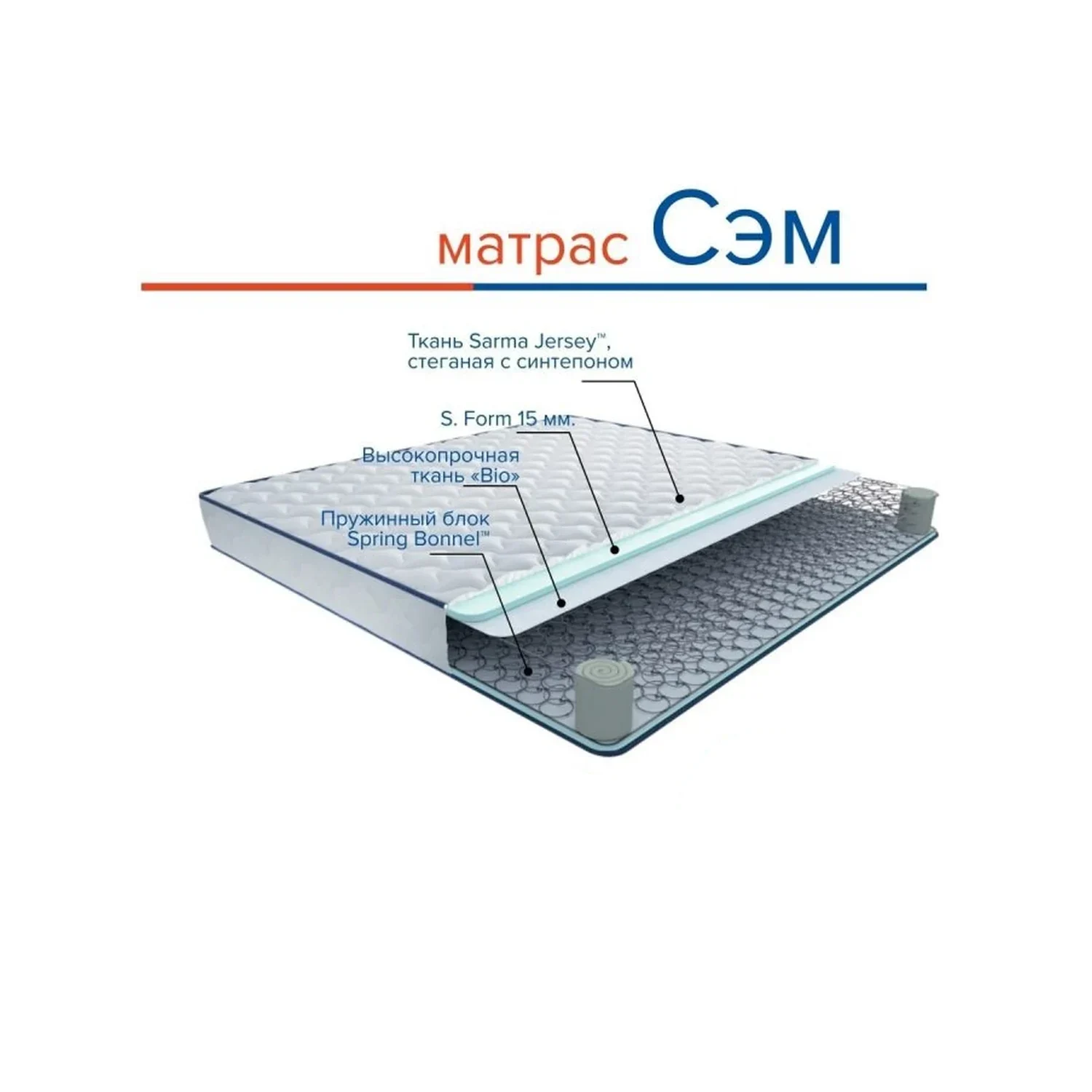 Матрас Сэм — структура слоёв, Bonnell 240 пружин, мягкий ортопедический матрас Матрас Сэм в разрезе — пружинный блок Bonnell, пена S.Form и чехол Sarma Jersey