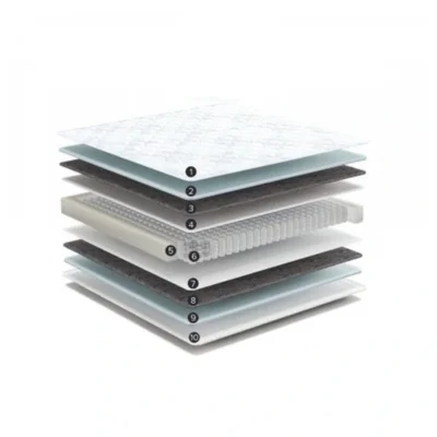 Иконка категории матрасы пружинные и ортопедические